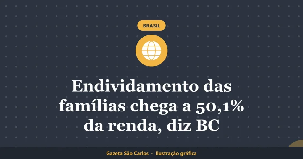 Ilustração gráfica sobre endividamento das famílias, da Gazeta São Carlos